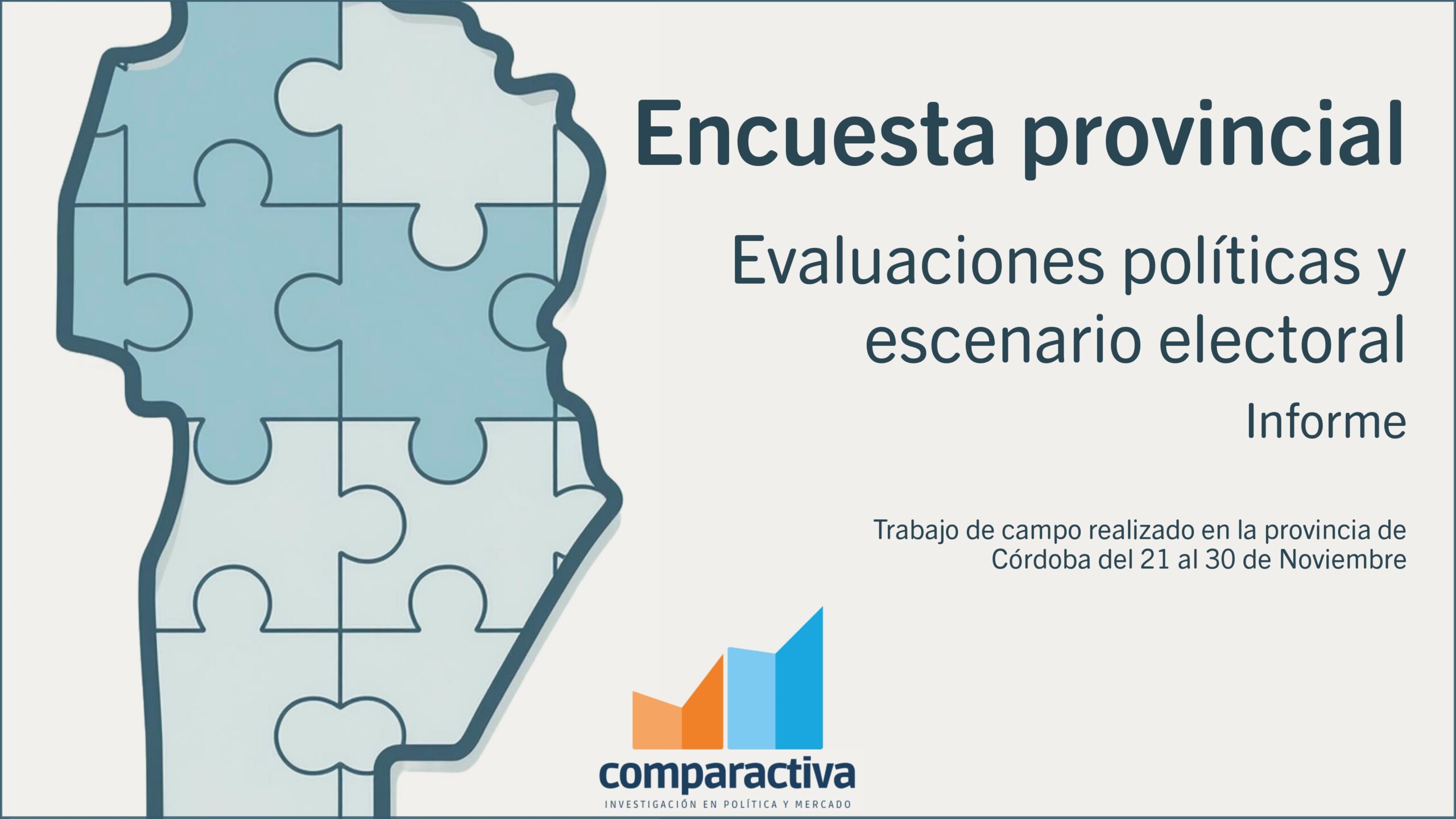 Encuesta provincial. Evaluaciones políticas y escenario electoral.